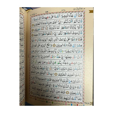 The Holy Quran Colour Coded 347