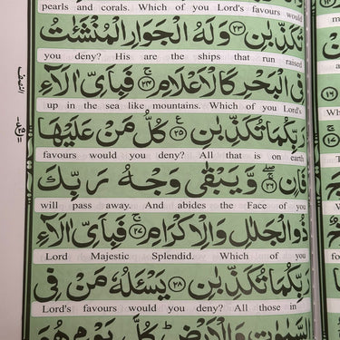 Punj Surah Shareef